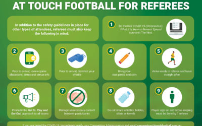 Referees Checklist